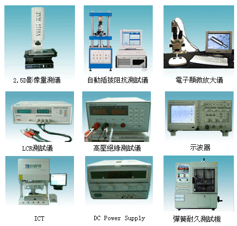 Inspection equipment